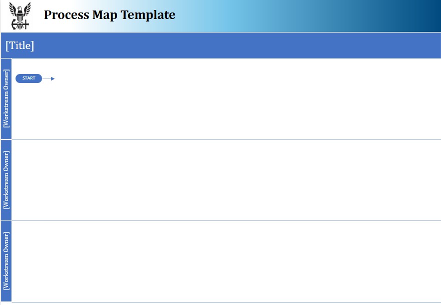 Current State Process Map Template